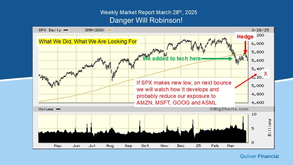 newsletter-2025-Q2-3